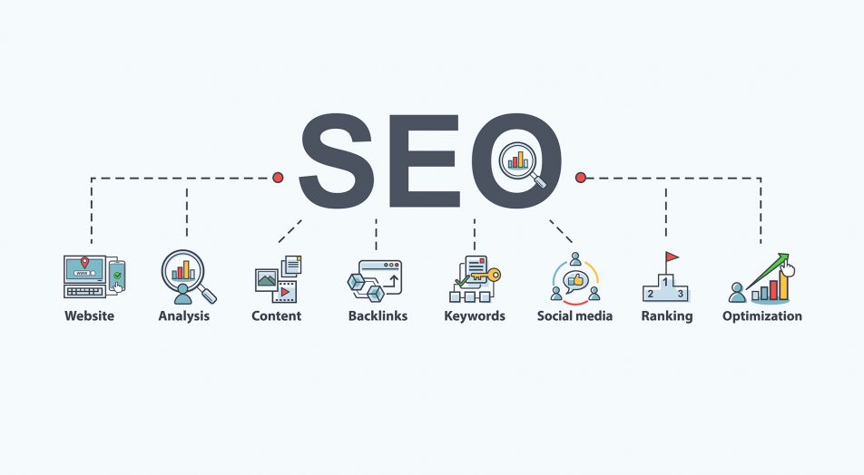 seo analyse website